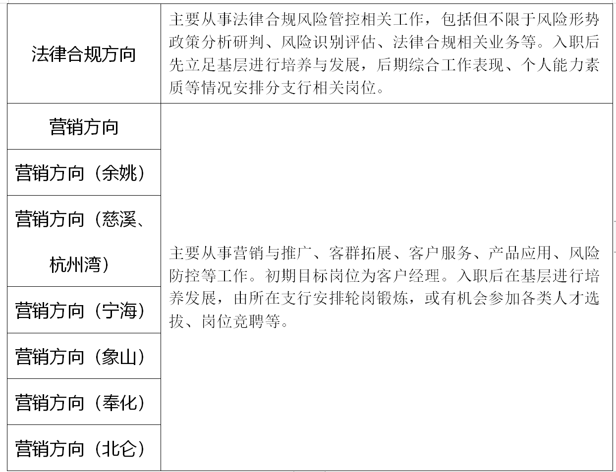 宁波交行2.png